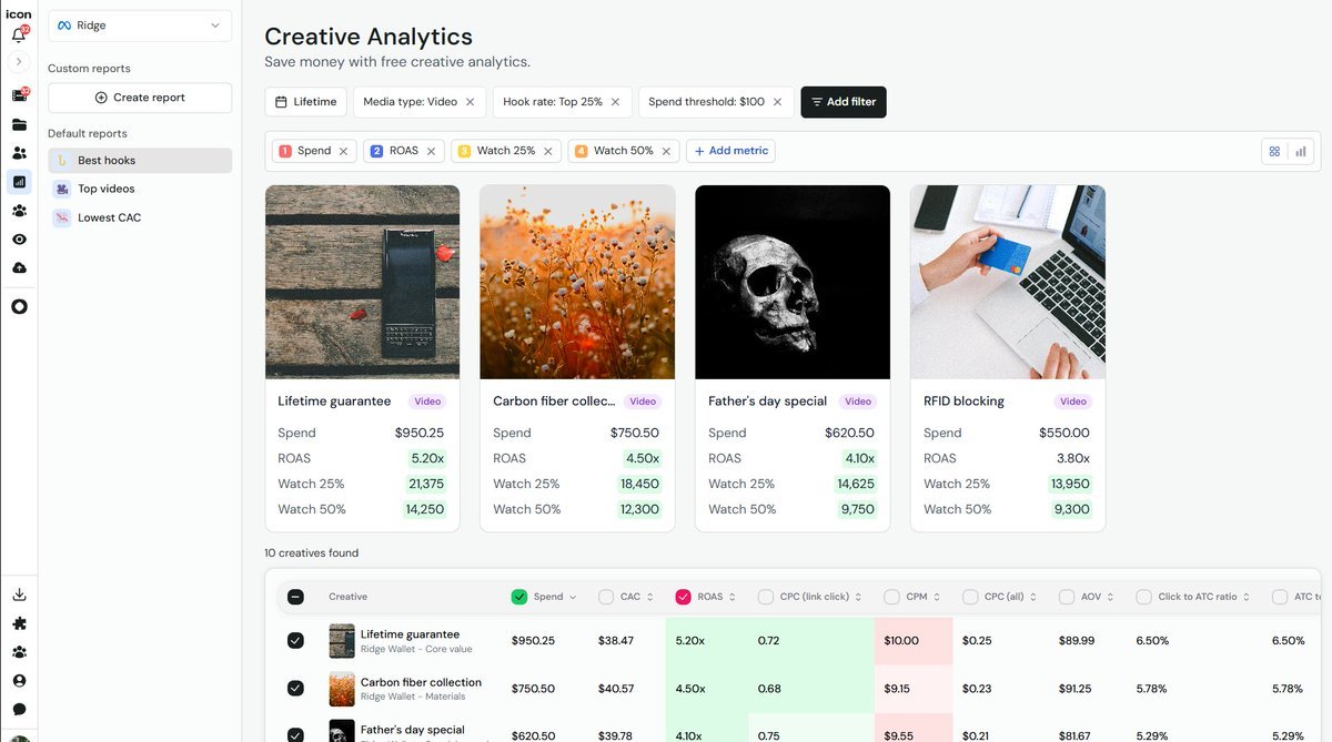 Chỉ thu phí 19 USD/tháng, công cụ AI này đang làm rung chuyển cả một ngành kinh doanh 600 tỷ USD trên toàn cầu- Ảnh 2.