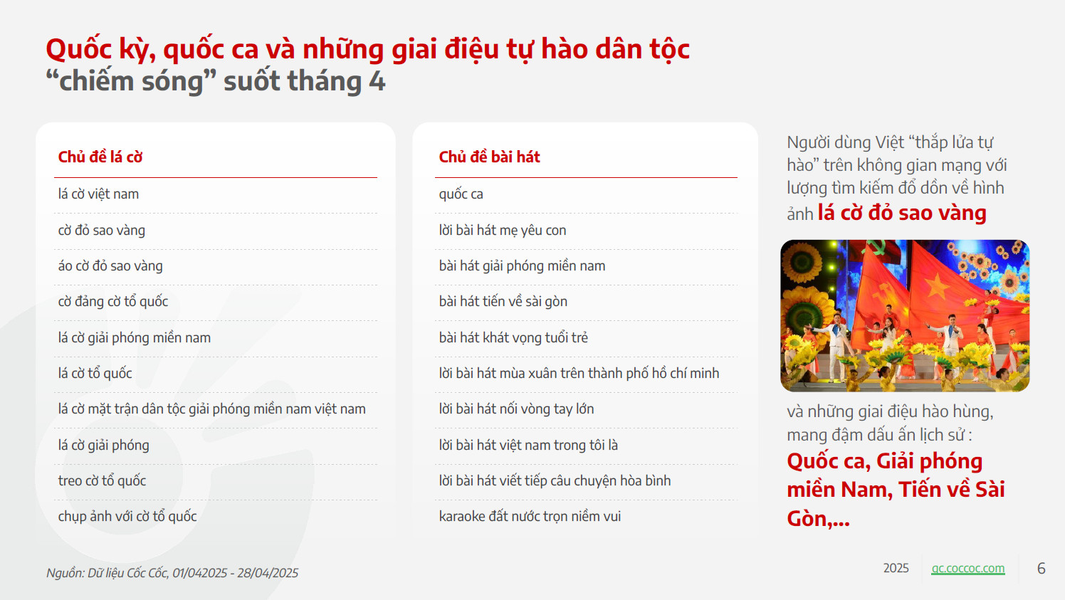 50 năm mới có một lần: Lượt tìm kiếm về đại lễ bùng nổ khắp không gian mạng- Ảnh 4.