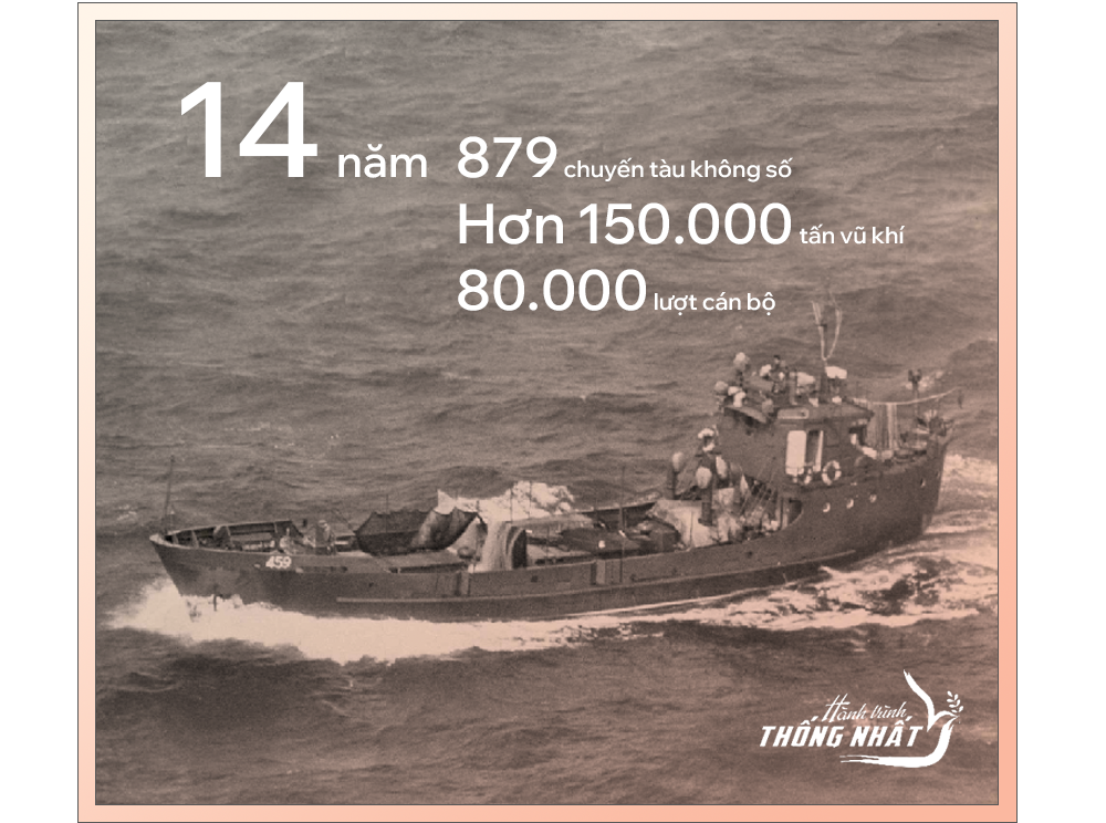 Chuyện 5 tàu địch truy đuổi tàu không số Việt Nam: Lệnh triệu tập giữa đêm và 10 ngày làm nên kỳ tích- Ảnh 6.