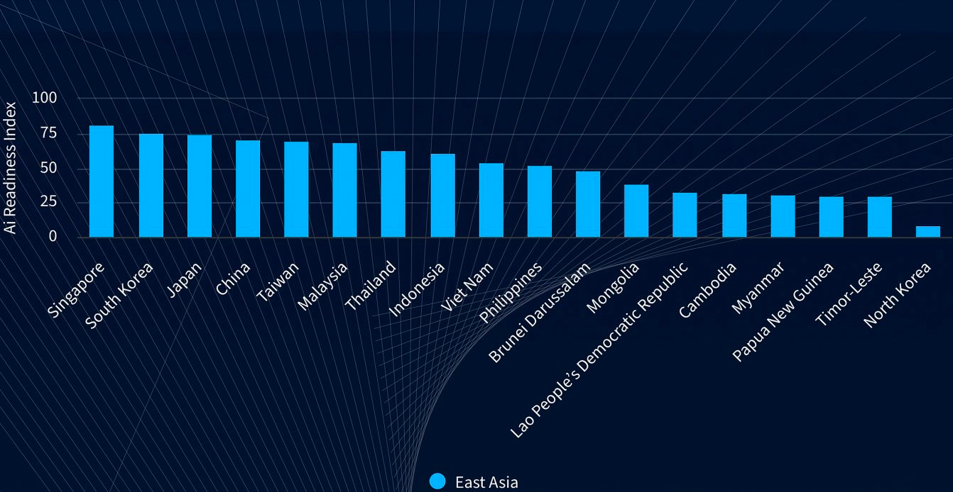 Ông Lê Hồng Minh nói về “cuộc chơi” mới của VNG: AI đã xong thử nghiệm, bắt tay NVIDIA, ST Telemedia Global Data Centres… bán dịch vụ cho thế giới- Ảnh 4.