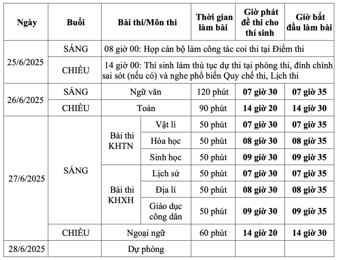 - Ảnh 3.