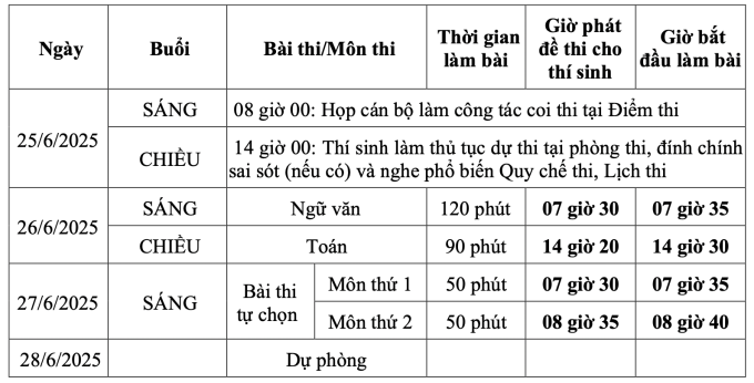 - Ảnh 2.