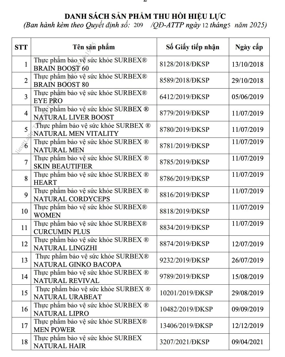 Thu hồi hiệu lực Giấy tiếp nhận đăng ký bản công bố sản phẩm đối với 18 sản phẩm thực phẩm bảo vệ sức khỏe do Abbott Healthcare Việt Nam công bố- Ảnh 2.