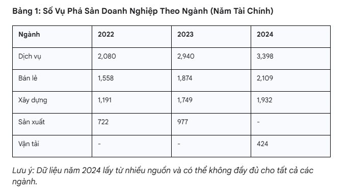 Nhật Bản đang gánh trên vai khối nợ công khổng lồ- Ảnh 3.