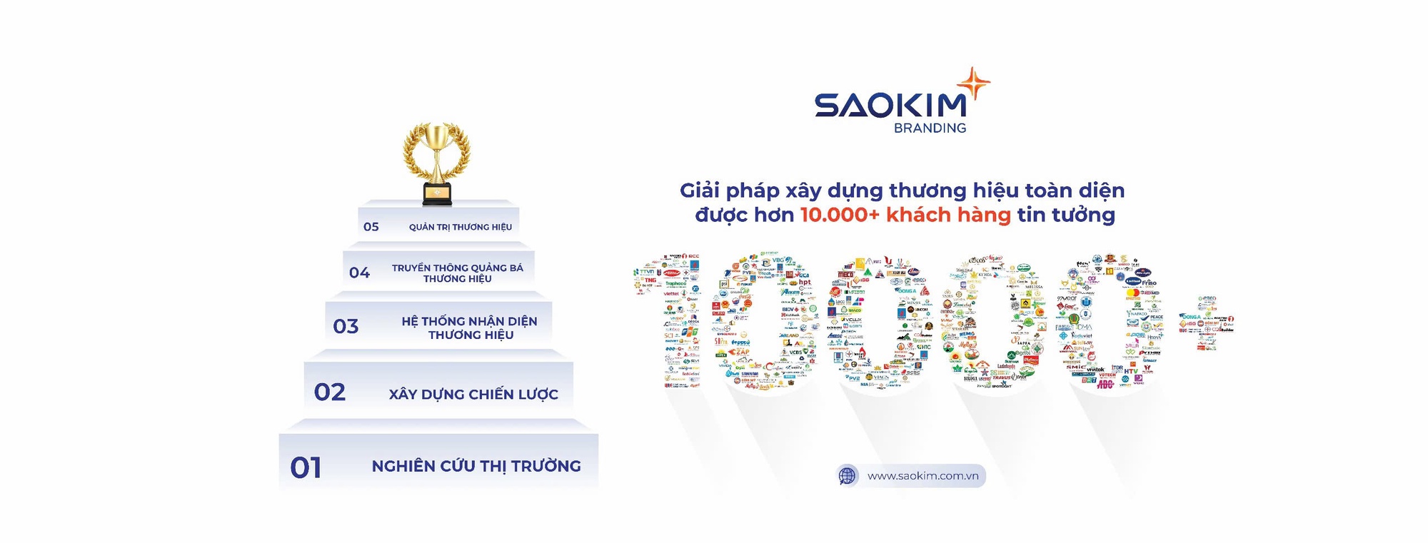 Sale khỏe nhưng vẫn ế, đã đến lúc làm lại thương hiệu- Ảnh 4. Sale khỏe nhưng vẫn ế, đã đến lúc làm lại thương hiệu- Ảnh 4.