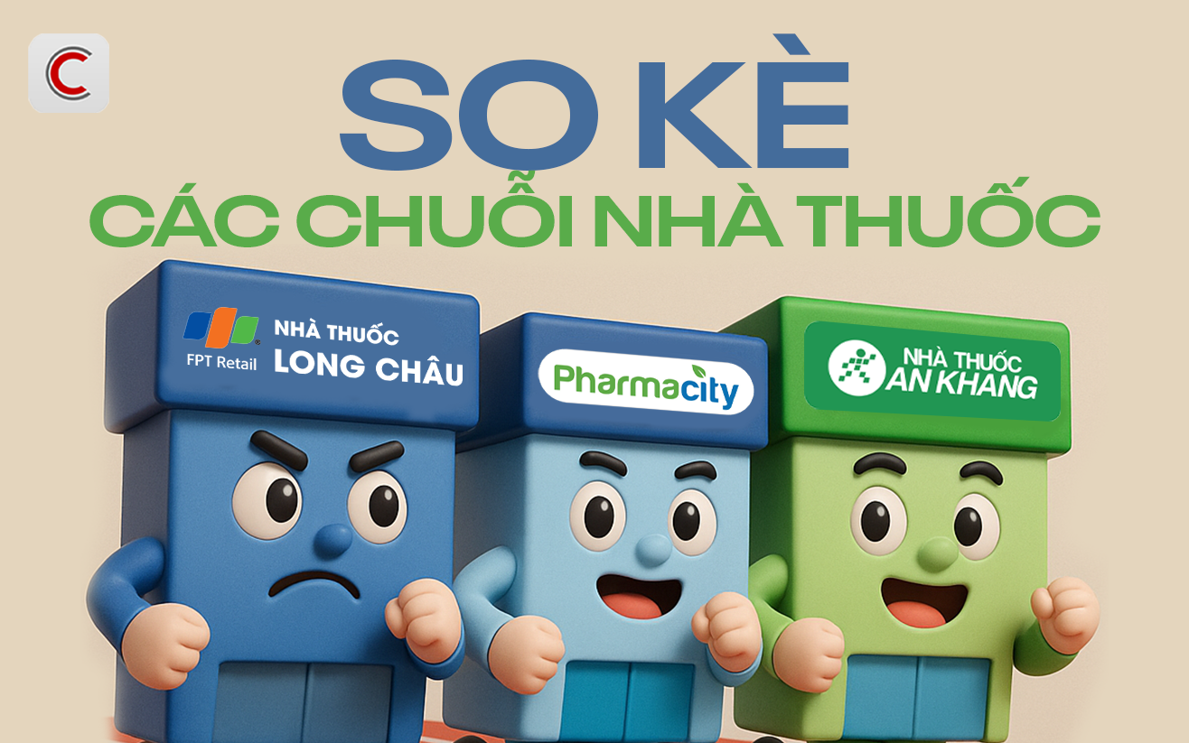 Cục diện thị trường chuỗi nhà thuốc: An Khang không còn hiện diện ở Hà Nội- Ảnh 1. Cục diện thị trường chuỗi nhà thuốc: An Khang không còn hiện diện ở Hà Nội- Ảnh 1.