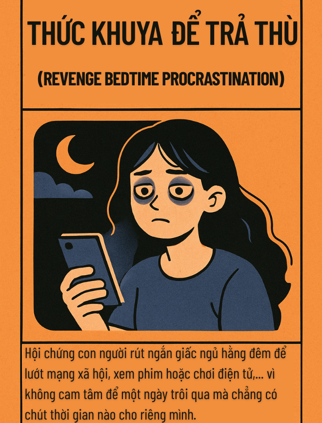 Nạn nhân của "Thức khuya để trả thù" đang ở khắp nơi: 24 tiếng một ngày nhưng không có nổi 1 phút cho riêng mình- Ảnh 2.