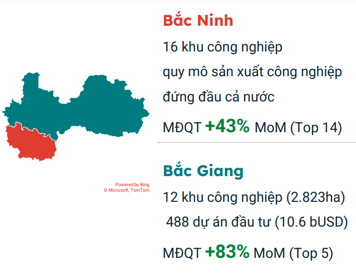 Hai “thủ phủ công nghiệp” miền Bắc về “chung nhà”: Diễn biến giá đất sẽ ra sao?- Ảnh 2. Hai “thủ phủ công nghiệp” miền Bắc về “chung nhà”: Diễn biến giá đất sẽ ra sao?- Ảnh 2.
