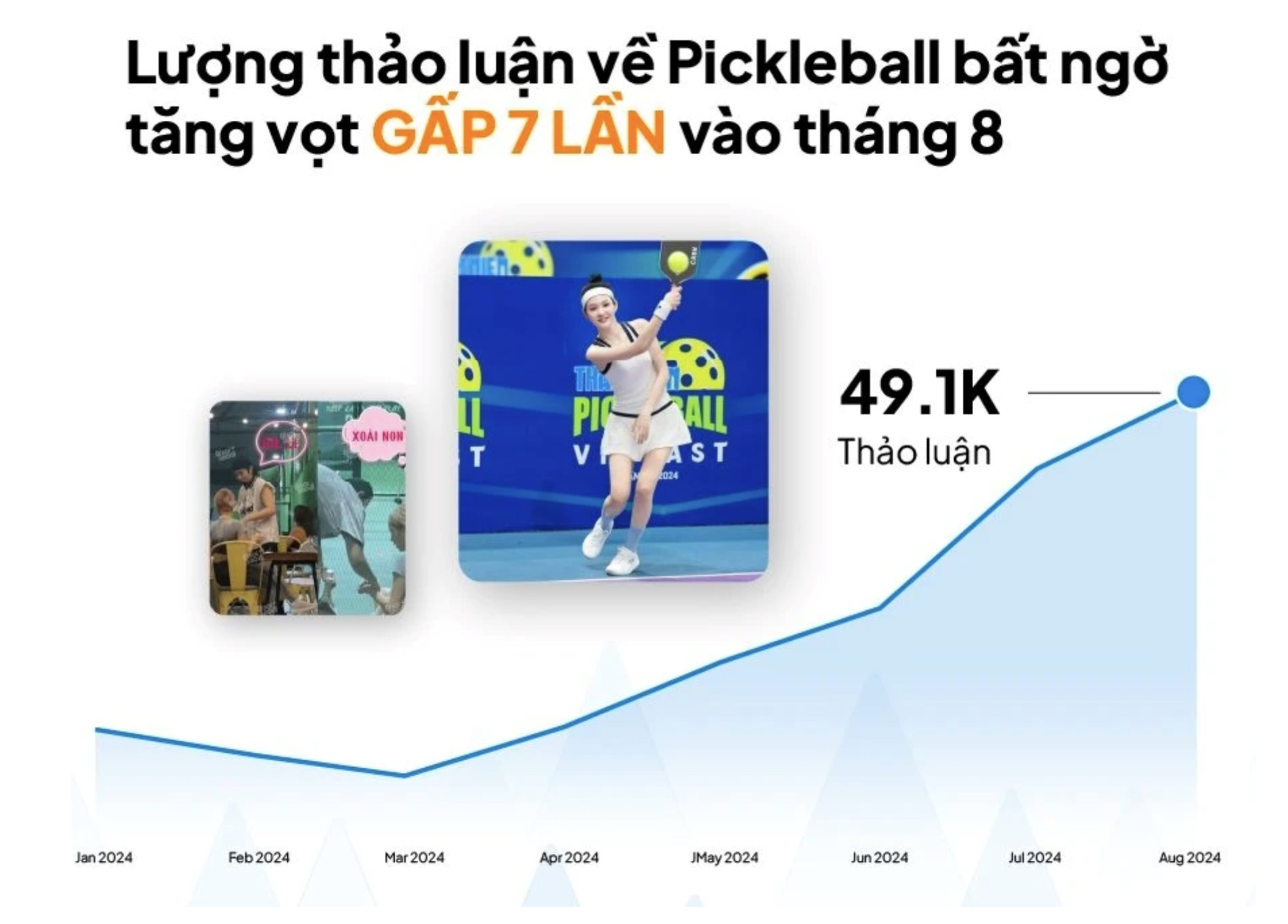 Một chuỗi phòng tập thể hình đóng cửa 10 chi nhánh chỉ trong một năm: Thị trường 'rèn múi, luyện cơ' đã hết hấp dẫn?- Ảnh 3. Một chuỗi phòng tập thể hình đóng cửa 10 chi nhánh chỉ trong một năm: Thị trường 'rèn múi, luyện cơ' đã hết hấp dẫn?- Ảnh 3.