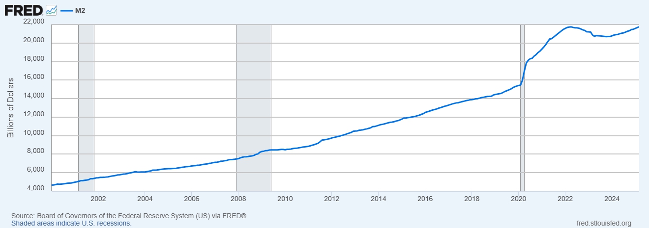 Liệu "anh em của vàng" có đủ tốt để chống lạm phát?- Ảnh 3.