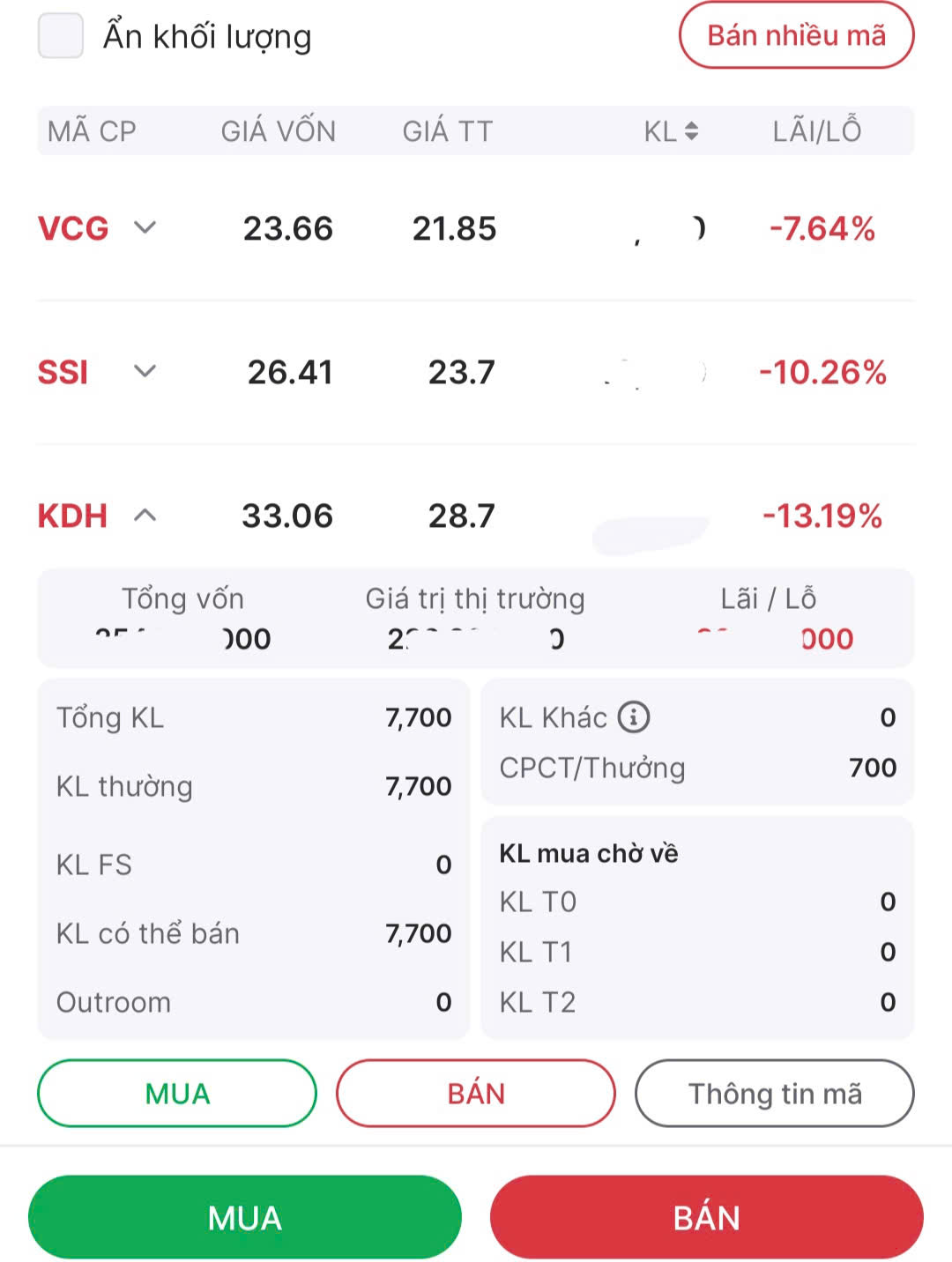 Chứng khoán tăng mạnh, Việt Nam-Index nhẹ nhàng vượt 1.300 điểm, sao nhiều nhà đầu tư vẫn "xa bờ"?- Ảnh 2. Chứng khoán tăng mạnh, Việt Nam-Index nhẹ nhàng vượt 1.300 điểm, sao nhiều nhà đầu tư vẫn "xa bờ"?- Ảnh 2.