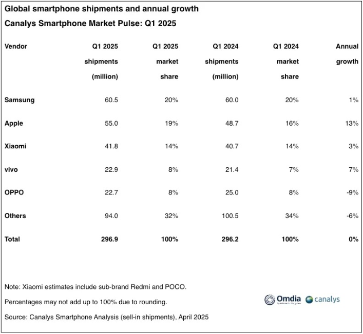 Chiến dịch Galaxy S25 series: Truyền thông không cần phô trương, mà hãy chạm vào cảm xúc- Ảnh 2.