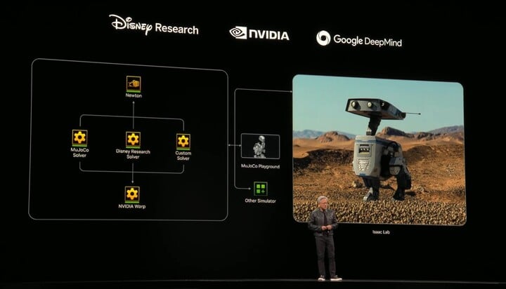 NVIDIA bắt tay Disney, Google tạo thế giới ảo cho robot học cách nhận thức- Ảnh 1.