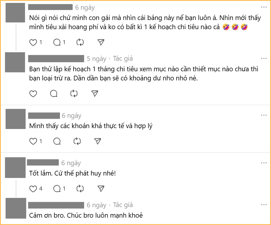 Chàng trai Đà Nẵng lương 15 triệu có bảng chi tiêu không thể chê nổi- Ảnh 4.