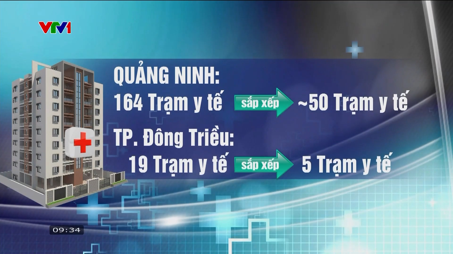 Tái cơ cấu hệ thống y tế cơ sở trong bối cảnh sắp xếp lại bộ máy- Ảnh 4. Tái cơ cấu hệ thống y tế cơ sở trong bối cảnh sắp xếp lại bộ máy- Ảnh 4.