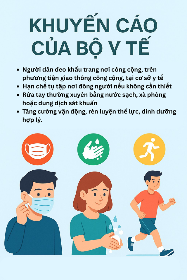 Infographic: 5 triệu chứng phổ biến nhất của biến thể COVID-19 mới lây nhiễm gấp 7 lần cúm- Ảnh 4.