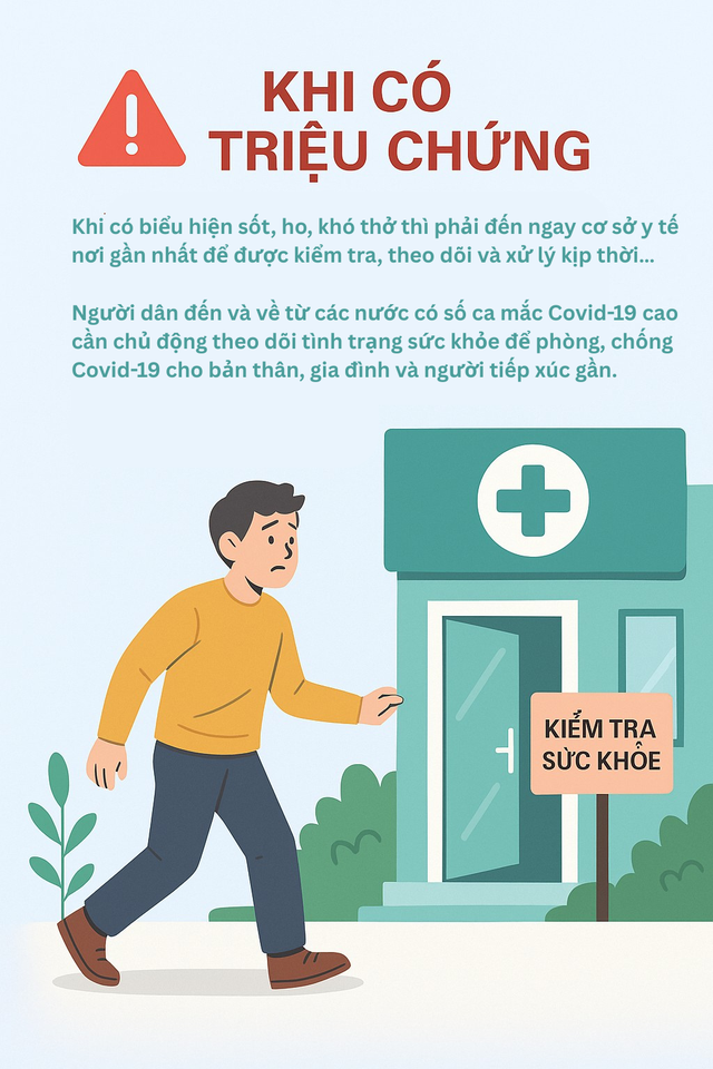 Infographic: 5 triệu chứng phổ biến nhất của biến thể COVID-19 mới lây nhiễm gấp 7 lần cúm- Ảnh 5.
