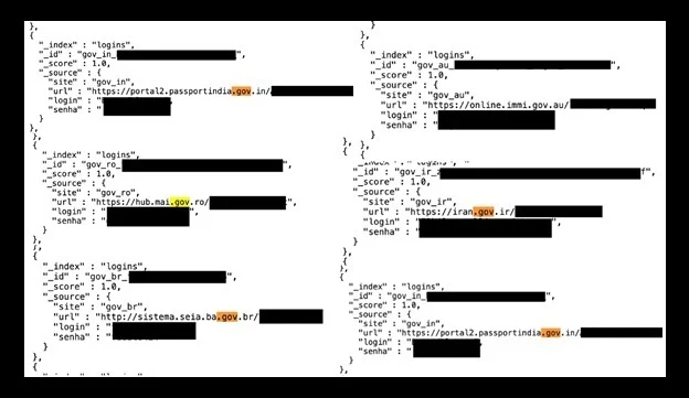 Hơn 184 triệu tài khoản bị lộ thông tin đăng nhập- Ảnh 1. Hơn 184 triệu tài khoản bị lộ thông tin đăng nhập- Ảnh 1.