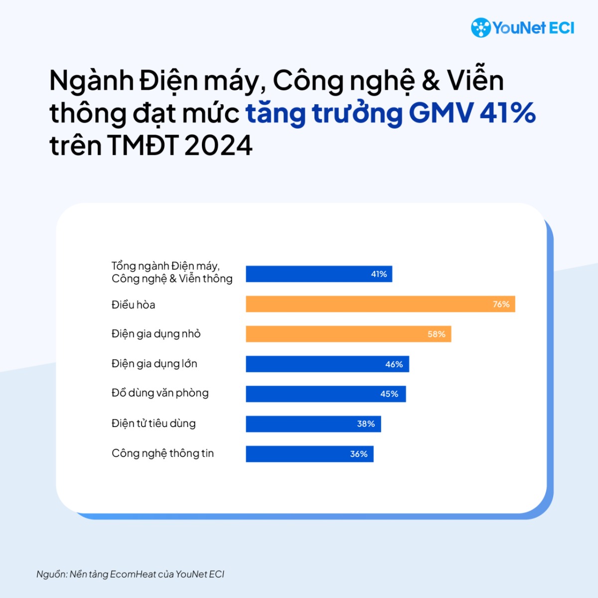 Thế Giới Di Động cắt giảm mặt bằng, kiếm đậm từ gian hàng online- Ảnh 3. Thế Giới Di Động cắt giảm mặt bằng, kiếm đậm từ gian hàng online- Ảnh 3.