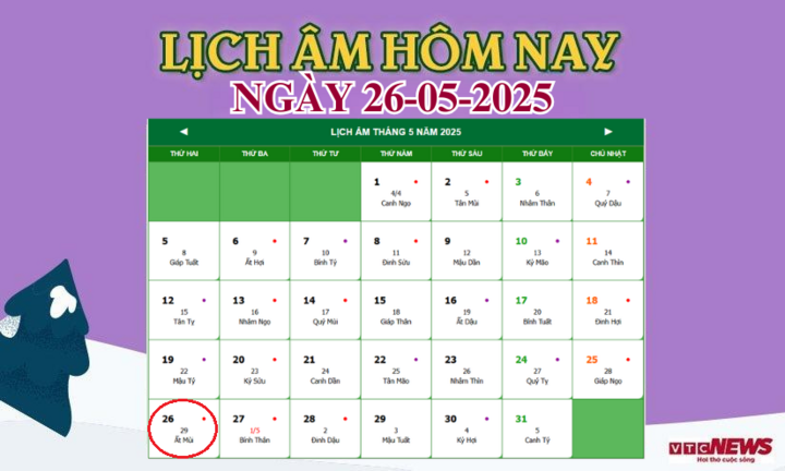 Lịch âm 26/5 - Âm lịch hôm nay 26/5 chính xác nhất - lịch vạn niên 26/5/2025- Ảnh 1.