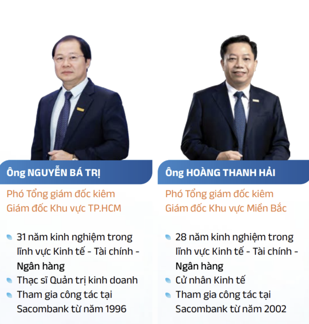 Sacombank miễn nhiệm cùng lúc hai Phó Tổng giám đốc sau khi CEO rời ghế nóng- Ảnh 1. Sacombank miễn nhiệm cùng lúc hai Phó Tổng giám đốc sau khi CEO rời ghế nóng- Ảnh 1.