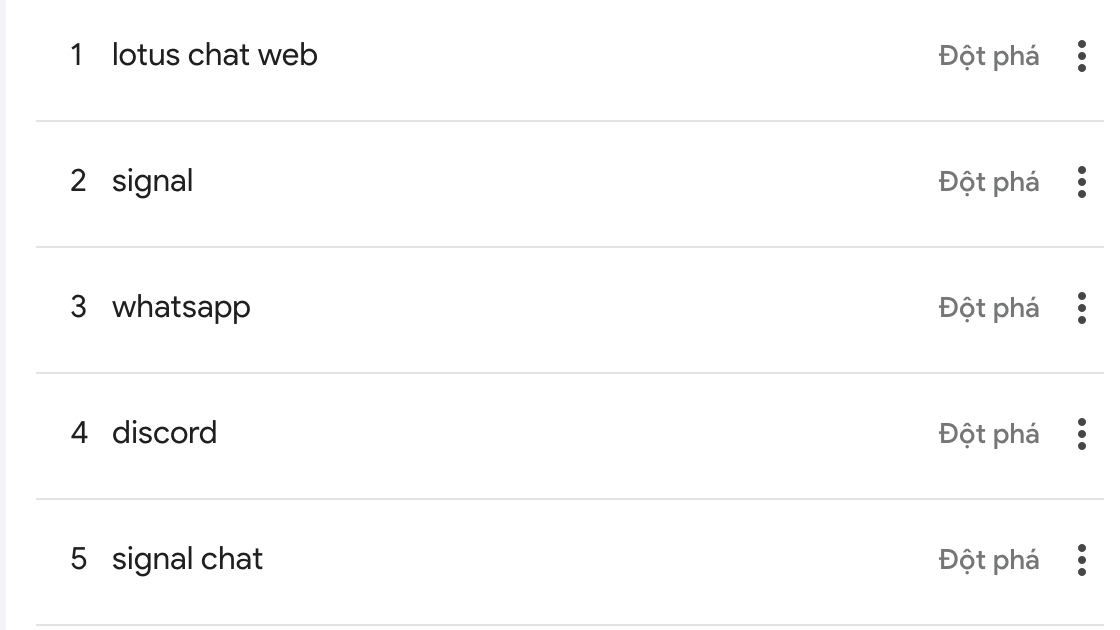 Lotus Chat vượt Zalo, Messenger, lọt top 3 app chat được tải nhiều nhất tại Việt Nam- Ảnh 2.