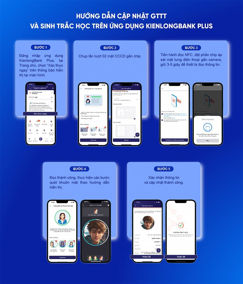 VietinBank, GPBank, KienlongBank chính thức dừng giao dịch của nhóm khách hàng này từ 1/7: Hãy chú ý- Ảnh 6. VietinBank, GPBank, KienlongBank chính thức dừng giao dịch của nhóm khách hàng này từ 1/7: Hãy chú ý- Ảnh 6.