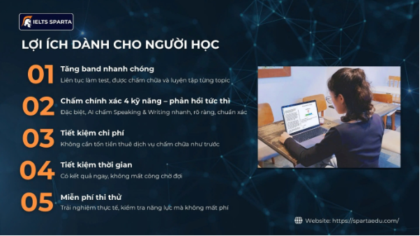 Phòng thi ảo IELTS – Bí kíp luyện thi giúp bạn bứt phá band điểm ngay tại nhà- Ảnh 1. Phòng thi ảo IELTS – Bí kíp luyện thi giúp bạn bứt phá band điểm ngay tại nhà- Ảnh 1.