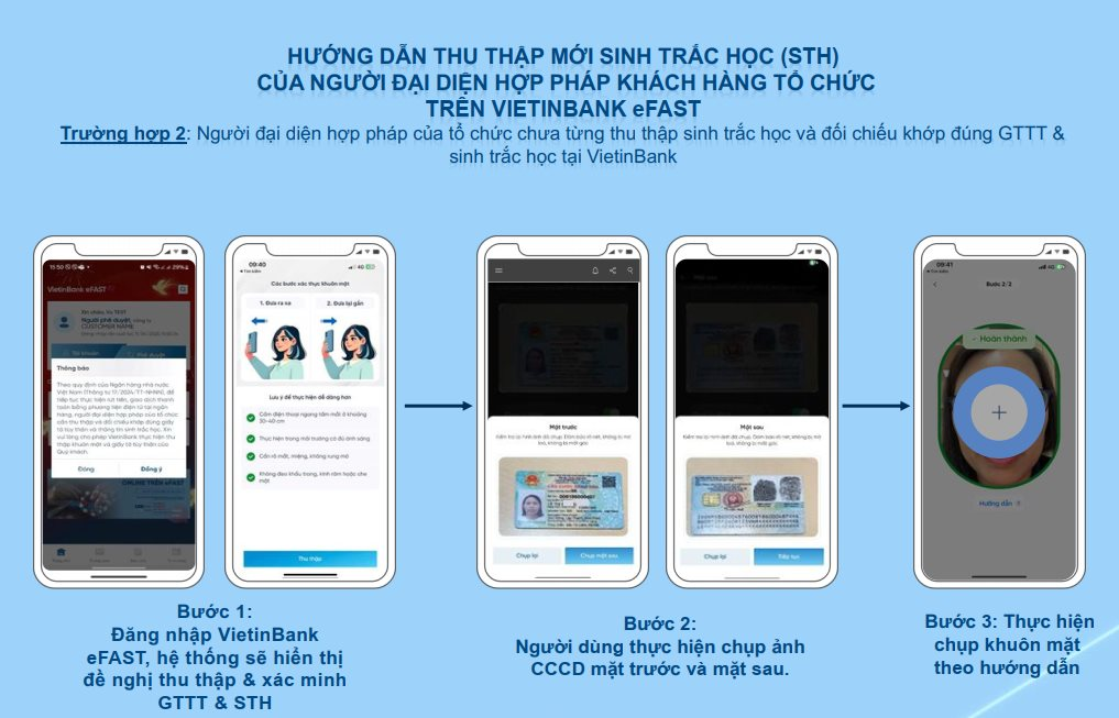 VietinBank, GPBank, KienlongBank chính thức dừng giao dịch của nhóm khách hàng này từ 1/7: Hãy chú ý- Ảnh 4. VietinBank, GPBank, KienlongBank chính thức dừng giao dịch của nhóm khách hàng này từ 1/7: Hãy chú ý- Ảnh 4.