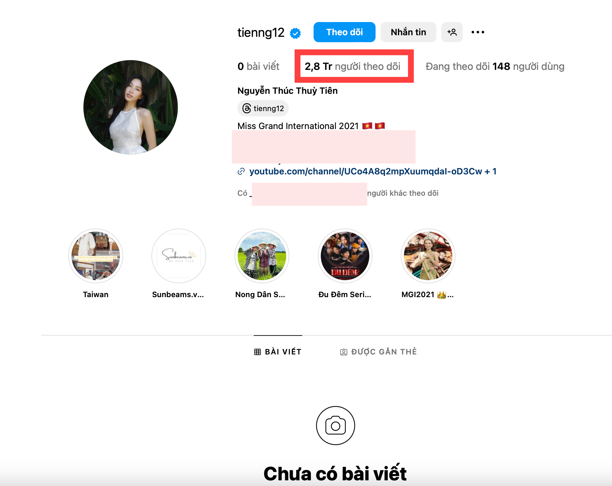 Tín hiệu đáng lo của Hoa hậu Thuỳ Tiên sau 9 ngày bị bắt giam- Ảnh 1.