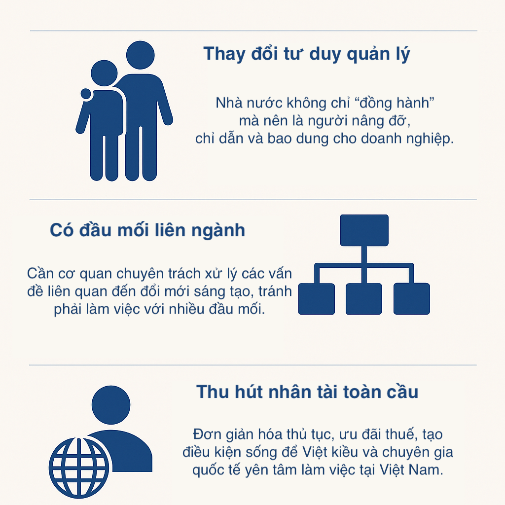 Phó Chủ tịch MoMo: "Nghị quyết 68 xóa bỏ cơ chế xin - cho, mở rộng không gian cho tư nhân phát triển" - Ảnh 2.