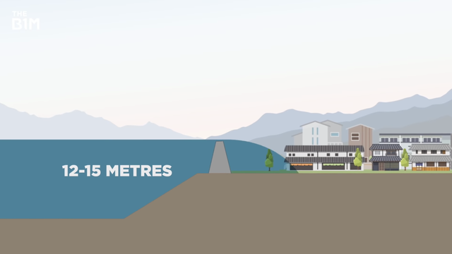 "Vạn Lý Trường Thành" 12 tỷ USD của Nhật: Đắt đỏ bậc nhất lịch sử, dài 400km, cao ngang tòa nhà 5 tầng- Ảnh 2.