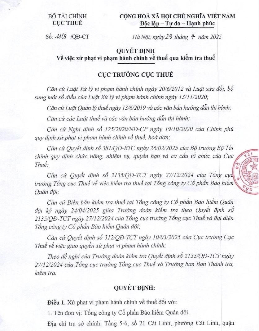Bảo hiểm Quân đội (MIC) bị phạt 115,9 triệu đồng do vi phạm liên quan đến thuế- Ảnh 3. Bảo hiểm Quân đội (MIC) bị phạt 115,9 triệu đồng do vi phạm liên quan đến thuế- Ảnh 3.
