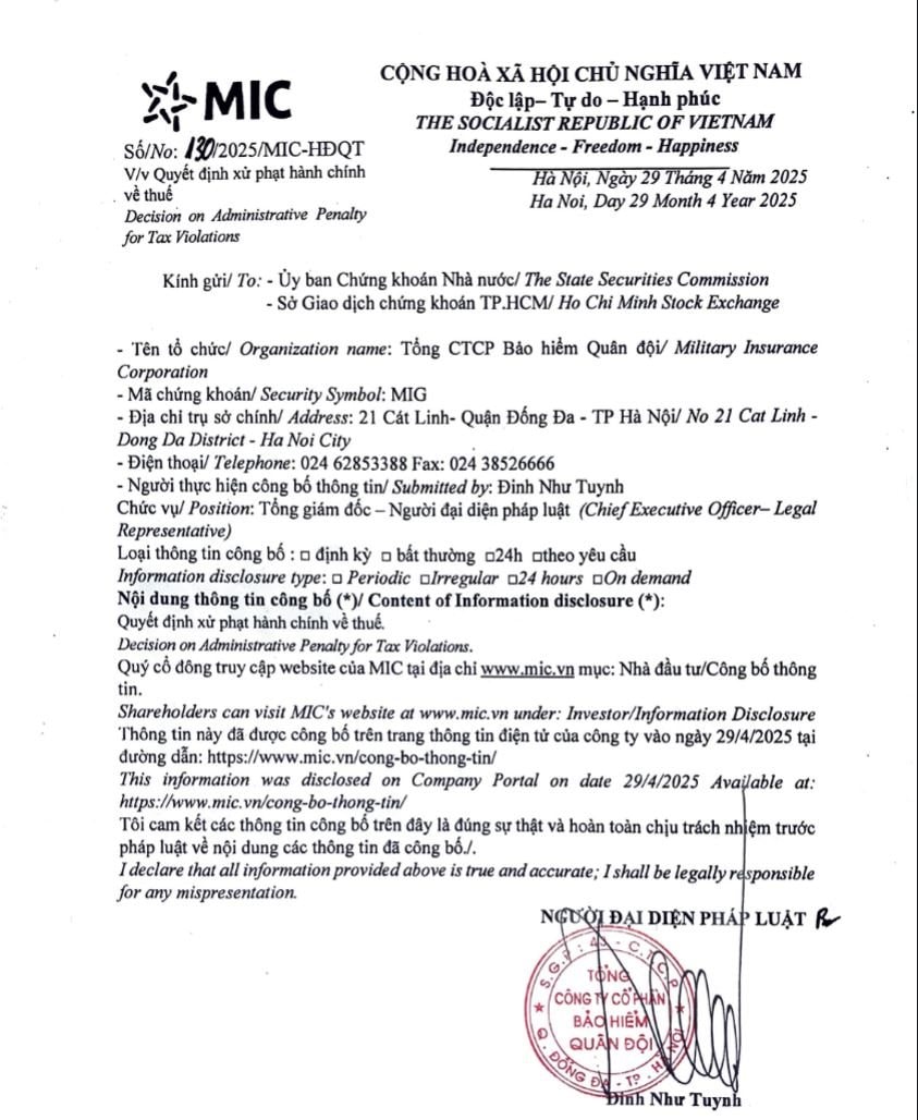 Bảo hiểm Quân đội (MIC) bị phạt 115,9 triệu đồng do vi phạm liên quan đến thuế- Ảnh 2. Bảo hiểm Quân đội (MIC) bị phạt 115,9 triệu đồng do vi phạm liên quan đến thuế- Ảnh 2.
