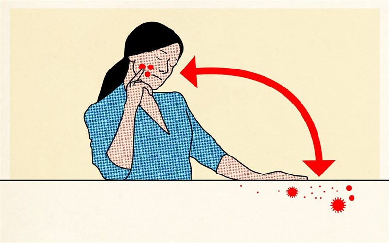 Ngoài tiếp xúc trực tiếp với người bệnh, đây cũng là 1 con đường khác lây truyền COVID-19 mà người dân không chủ quan- Ảnh 3. Ngoài tiếp xúc trực tiếp với người bệnh, đây cũng là 1 con đường khác lây truyền COVID-19 mà người dân không chủ quan- Ảnh 3.