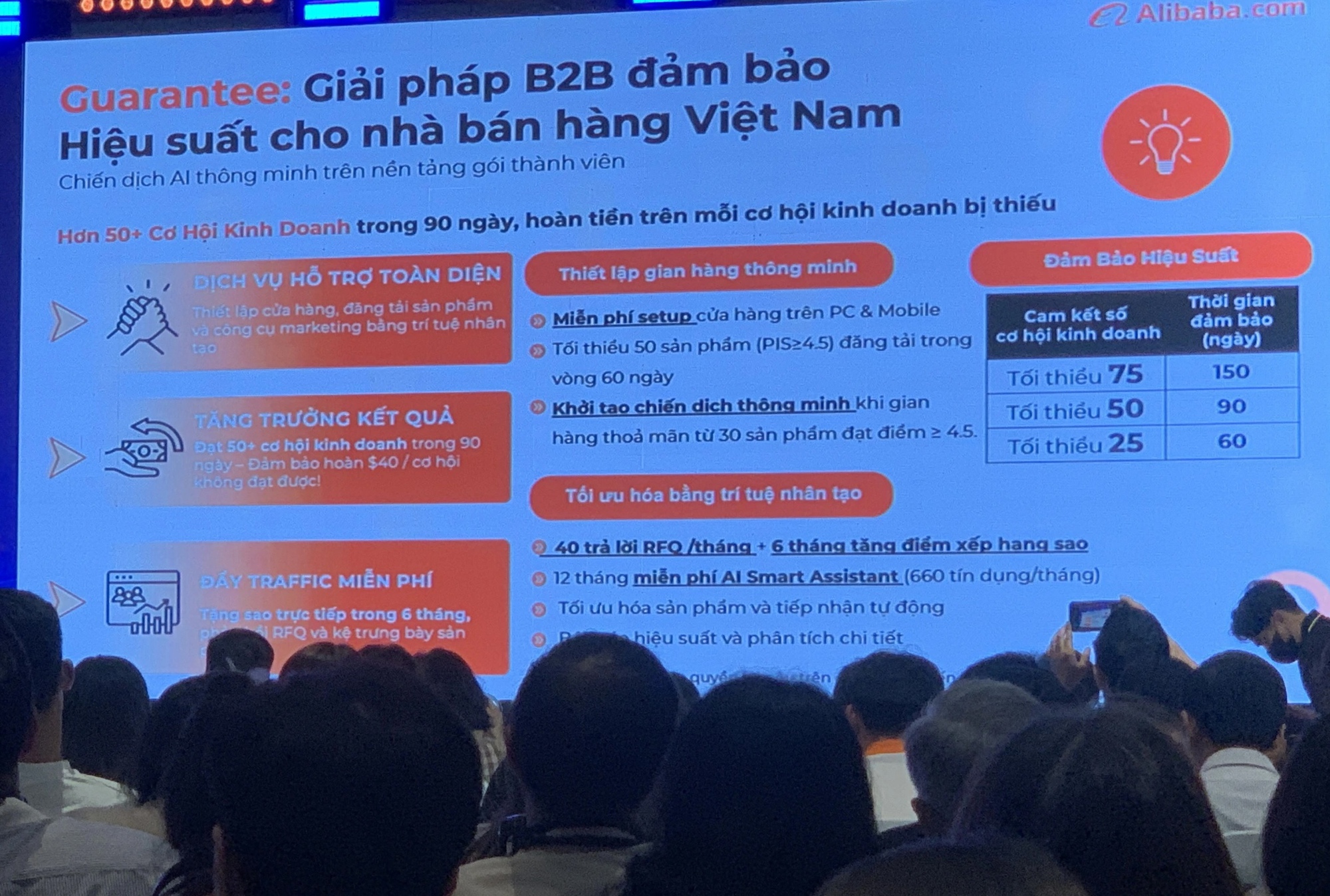 Nhiều doanh nghiệp Việt rơi ‘thế khó’: Biết rõ tiềm năng, xu hướng của TMĐT nhưng chưa biết bắt đầu từ đâu- Ảnh 1.