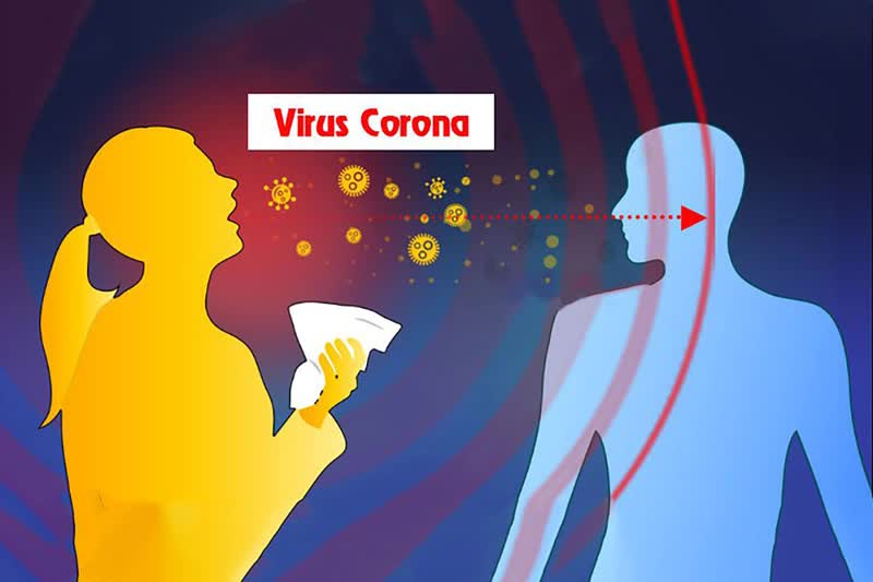 Ngoài tiếp xúc trực tiếp với người bệnh, đây cũng là 1 con đường khác lây truyền COVID-19 mà người dân không chủ quan- Ảnh 2. Ngoài tiếp xúc trực tiếp với người bệnh, đây cũng là 1 con đường khác lây truyền COVID-19 mà người dân không chủ quan- Ảnh 2.