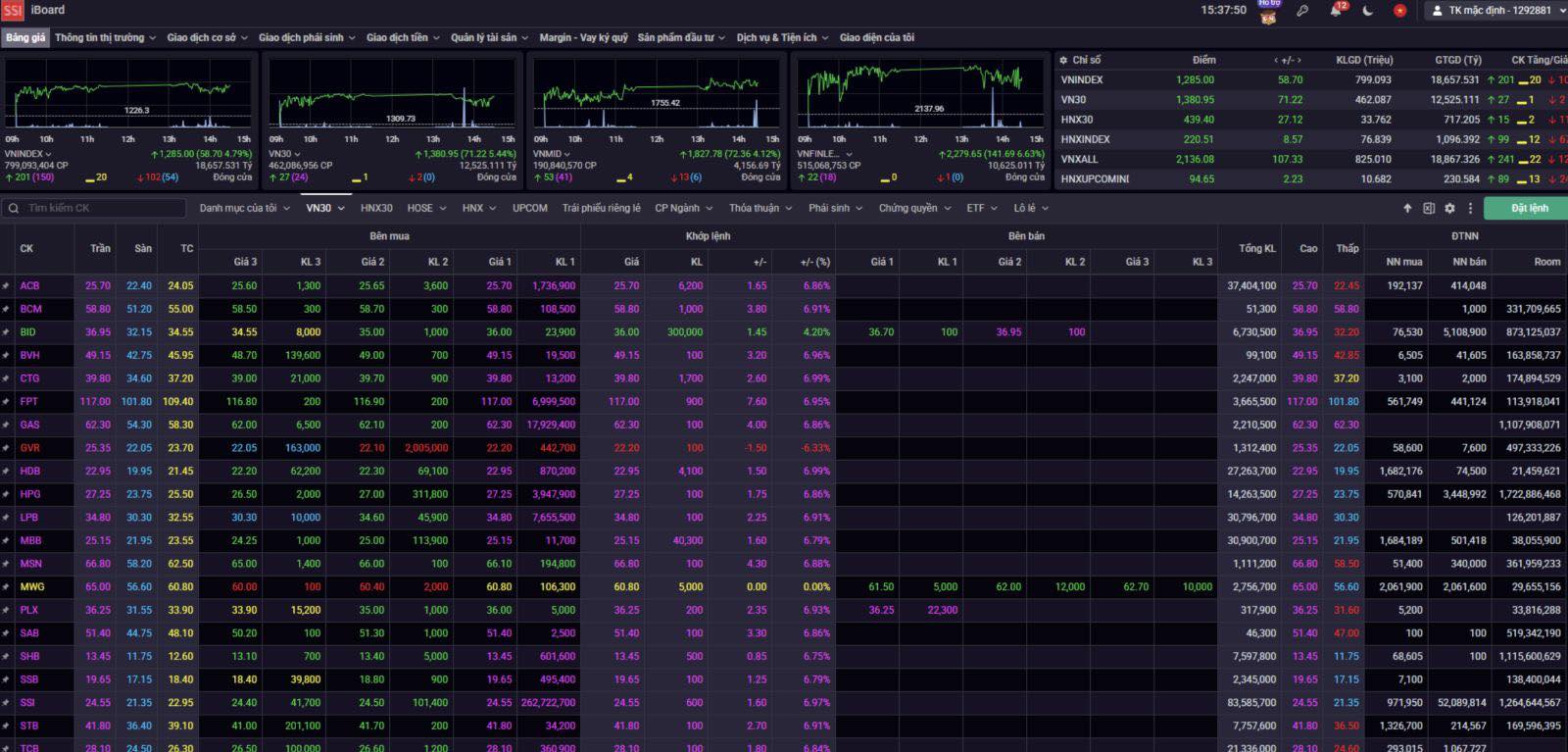 Chủ tịch SSI Nguyễn Duy Hưng: KRX vận hành sau hơn 10 năm chuẩn bị, mở ra kỷ nguyên giao dịch hiện đại với hàng loạt sản phẩm phái sinh mới- Ảnh 2.