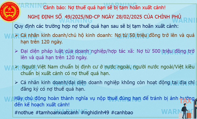 Cơ quan thuế cảnh báo nguy cơ tạm hoãn xuất cảnh do nợ thuế- Ảnh 1.