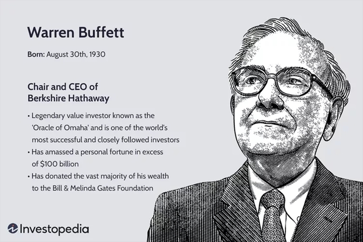 Sự nghiệp lẫy lừng của tỷ phú huyền thoại Warren Buffett trước khi nghỉ hưu- Ảnh 1.