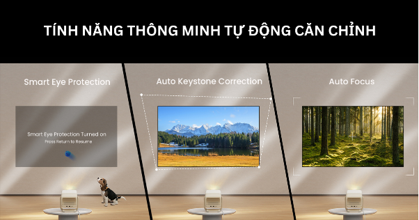 JMGO N1S Nano – Máy chiếu thông minh nhỏ gọn cho rạp phim tại gia hiện đại- Ảnh 2.