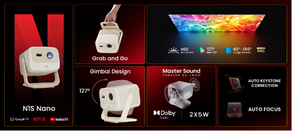 JMGO N1S Nano – Máy chiếu thông minh nhỏ gọn cho rạp phim tại gia hiện đại- Ảnh 3.