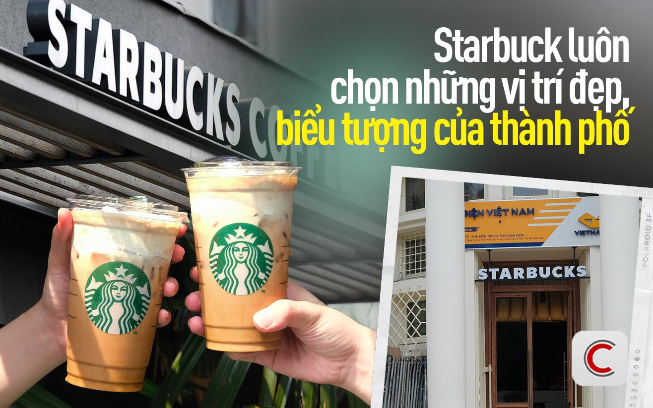 Chuyên gia F&B giải mã lý do Starbucks chọn đặt cửa hàng mới ở vị trí "kim cương", 2 mặt tiền Bờ Hồ- Ảnh 1.