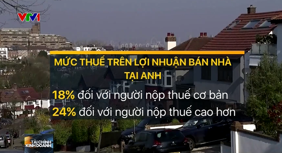 Đề xuất áp thuế 20% lợi nhuận bất động sản: Nguy cơ bán nhà lỗ vẫn phải nộp thuế?- Ảnh 3. Đề xuất áp thuế 20% lợi nhuận bất động sản: Nguy cơ bán nhà lỗ vẫn phải nộp thuế?- Ảnh 3.