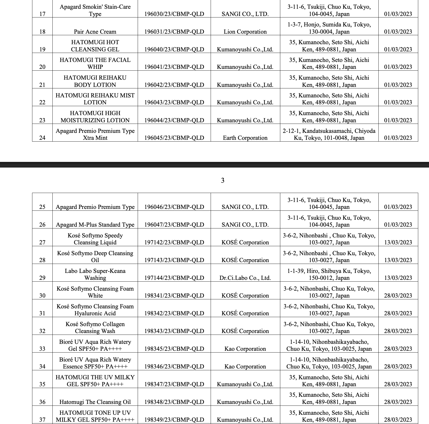 Bộ Y tế thu hồi 294 phiếu công bố mỹ phẩm, nhiều thương hiệu quen mặt như Oxy, Pantene, Biore, Anessa, Muji, Chacott, SK-II...- Ảnh 16.
