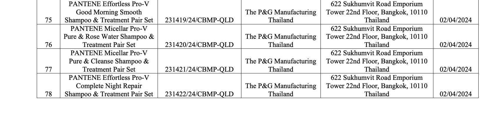 Bộ Y tế thu hồi 294 phiếu công bố mỹ phẩm, nhiều thương hiệu quen mặt như Oxy, Pantene, Biore, Anessa, Muji, Chacott, SK-II...- Ảnh 19.