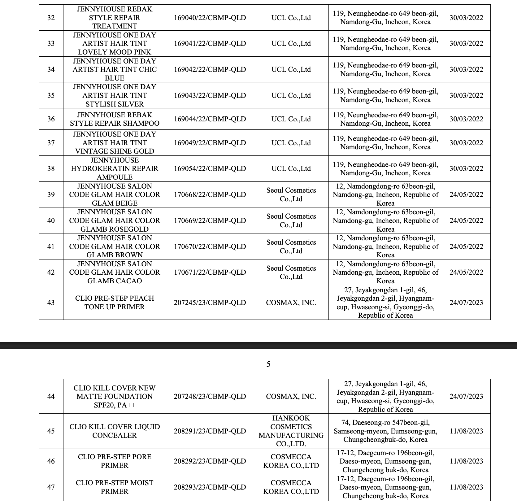 Bộ Y tế thu hồi 294 phiếu công bố mỹ phẩm, nhiều thương hiệu quen mặt như Oxy, Pantene, Biore, Anessa, Muji, Chacott, SK-II...- Ảnh 27.