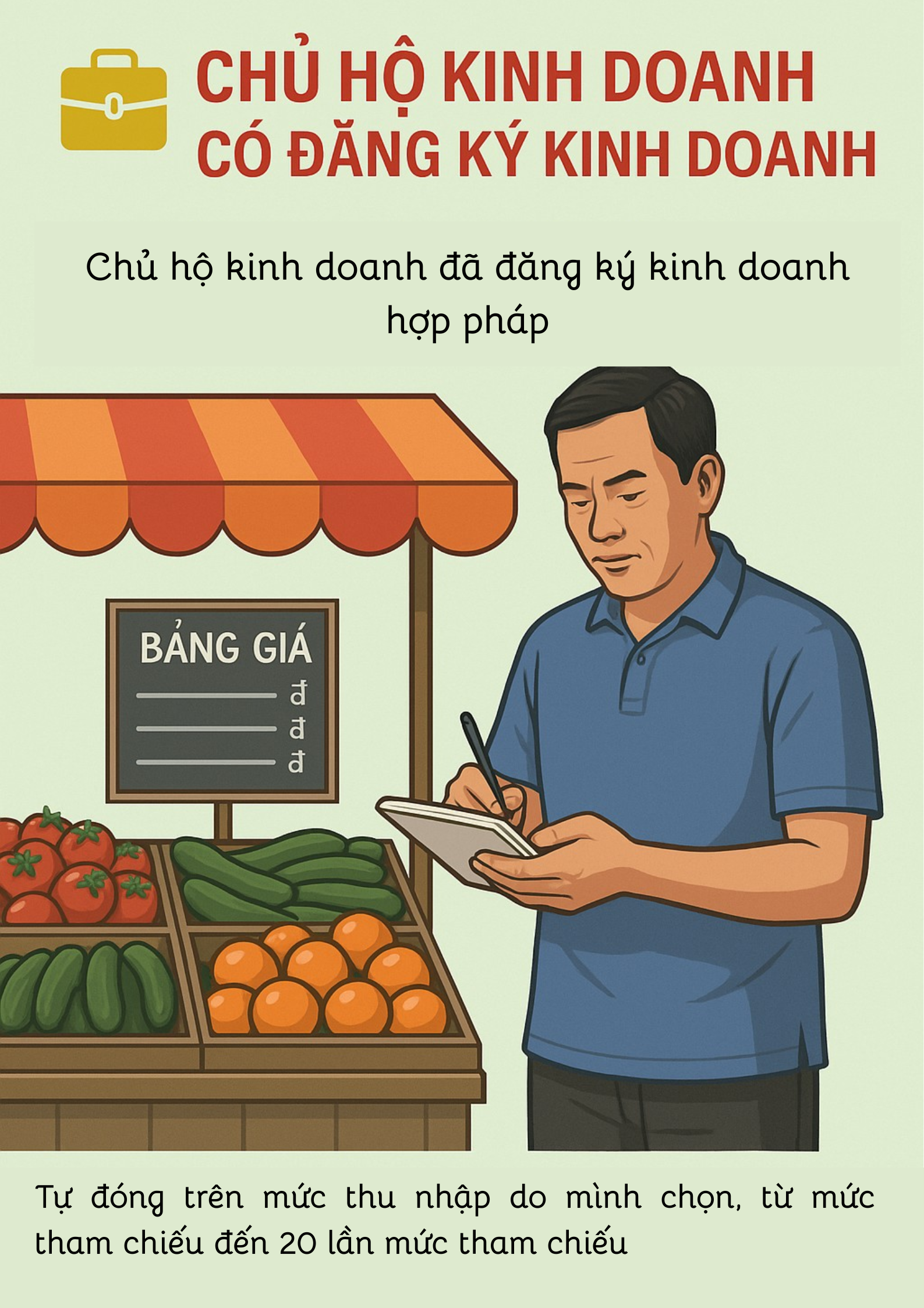 7 nhóm đối tượng mới phải tham gia BHXH bắt buộc từ 1/7, người dân chú ý- Ảnh 2.