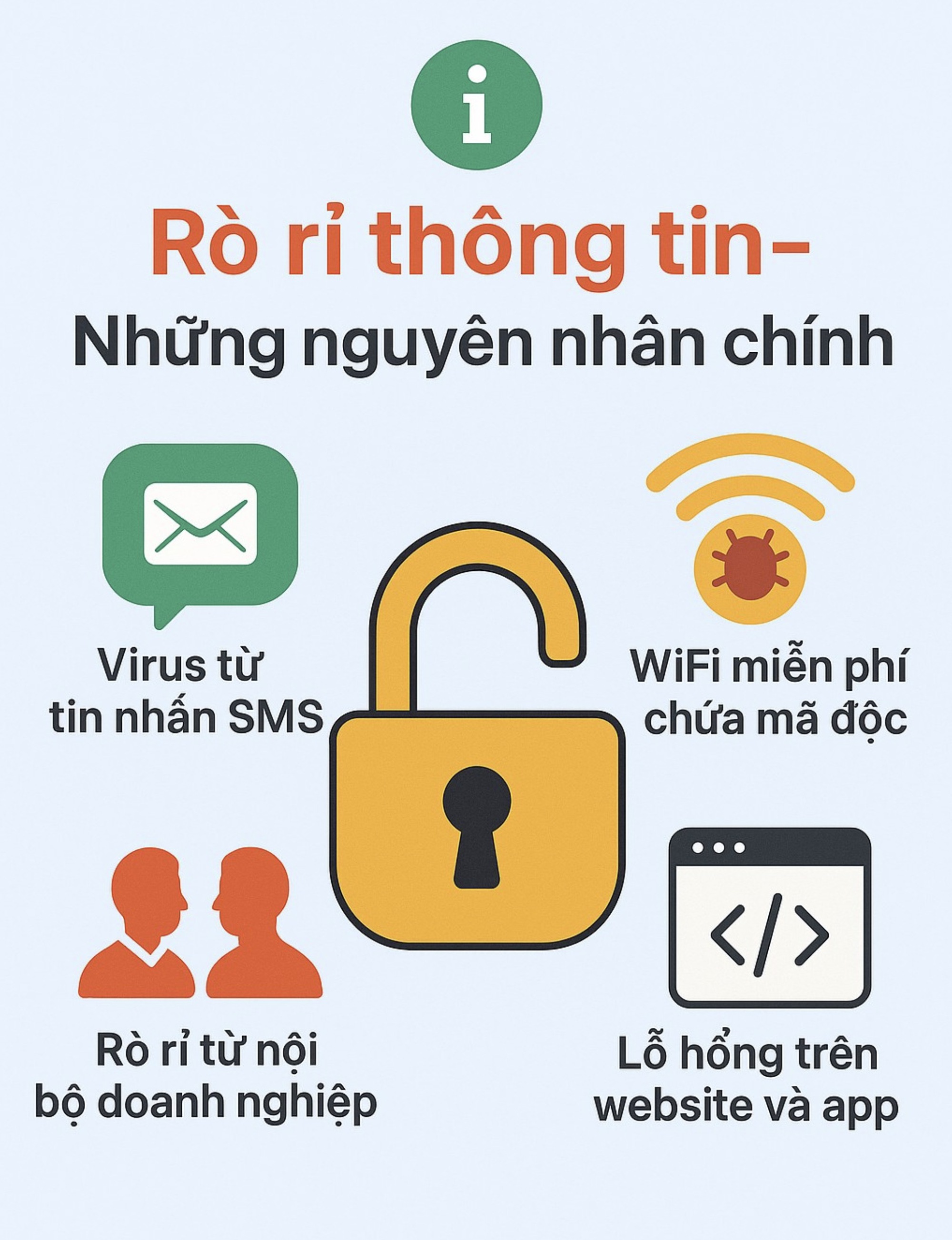 - Ảnh 1.