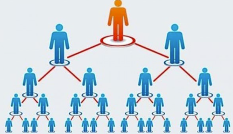 Một doanh nghiệp bị chấm dứt hoạt động bán hàng đa cấp- Ảnh 1. Một doanh nghiệp bị chấm dứt hoạt động bán hàng đa cấp- Ảnh 1.